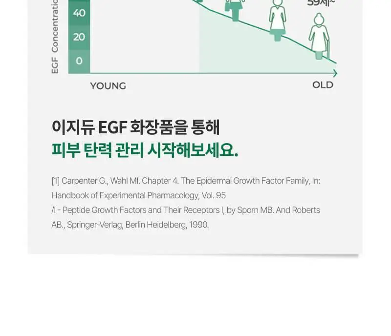 [기미잡티집착템] 이지듀 EX DW-EGF 멜라토닝 패치 5g*4매 상세페이지 21